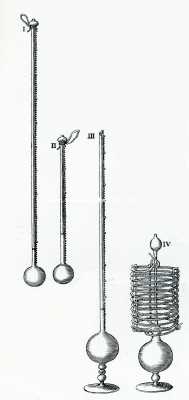 Een en ander uit de geschiedenis van de Barometer, Thermometer en Hygrometer 2