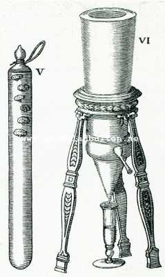 Onbekend, 1907, Onbekend, Een en ander uit de geschiedenis van de Barometer, Thermometer en Hygrometer 3