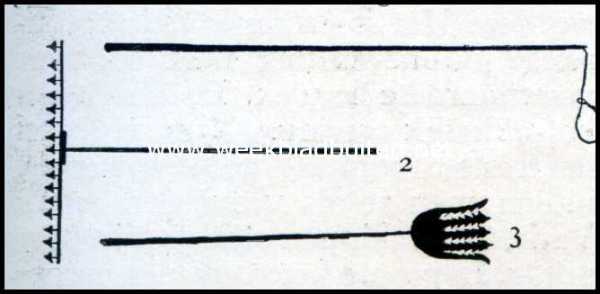 Onbekend, 1909, Onbekend, De visscherij. 1. Snoekstrik. 2. Harpoen. 3. Aalschaar