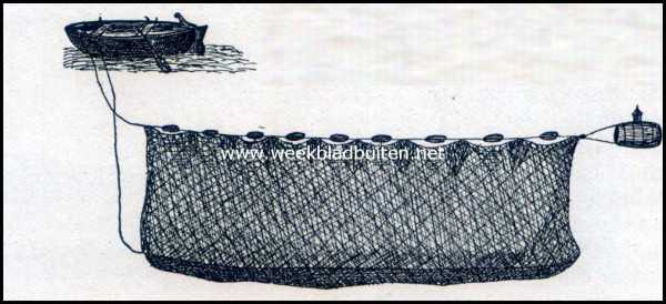 Onbekend, 1909, Onbekend, De visscherij. Fig. 19. Drijfnet