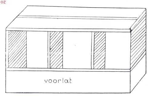 Fig. 2 model legnesten