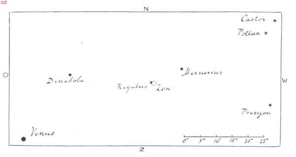 Onbekend, 1914, Onbekend, Omgeving der zon 21 Augustus 1914