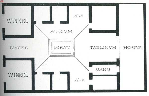 Plattegrond van een atriumhuis. (afb. 2.)