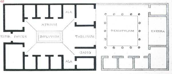 Onbekend, 1918, Onbekend, Plattegrond van een peristyliumhuis. (afb. 5.)