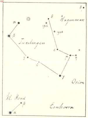 Onbekend, 1918, Onbekend, De sterrenhemel in December