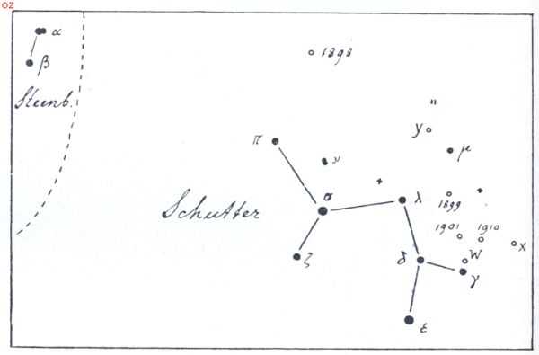 Onbekend, 1919, Onbekend, De sterrenhemel in Juni