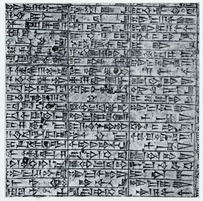 Onbekend, 1931, Onbekend, Gedeelten van den Hammoerabi-codex in spijkerschrift (Parijs, Louvre)