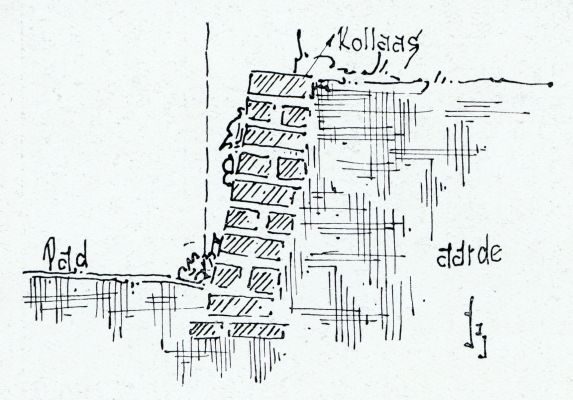 Onbekend, 1933, Onbekend, DOORSNEDE VAN EEN STAPELMUUR VAN BAKSTEEN