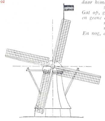 Nederland, 1936, Onbekend, Molens. In de vreugde